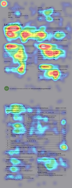 Sample heatmap. Click to view larger.
