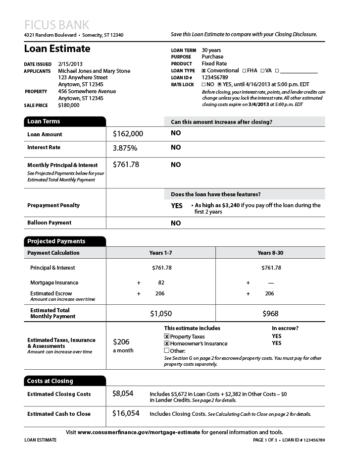 Loan Estimate Explainer Consumer Financial Protection Bureau