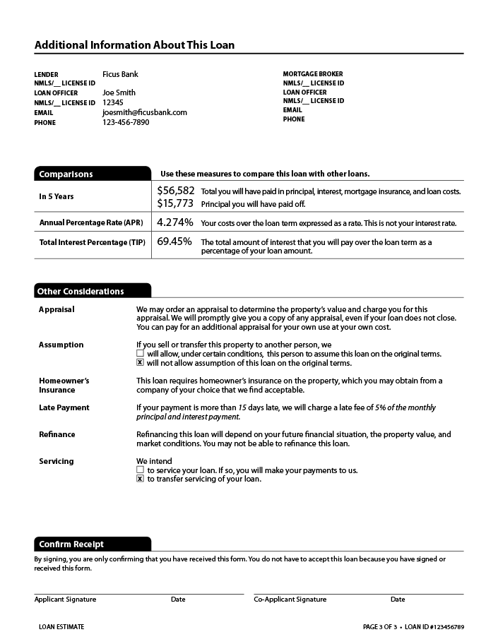 insurance charges for home loan